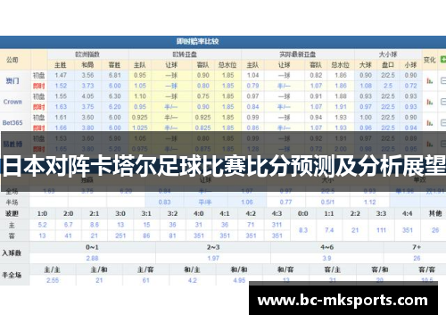 日本对阵卡塔尔足球比赛比分预测及分析展望